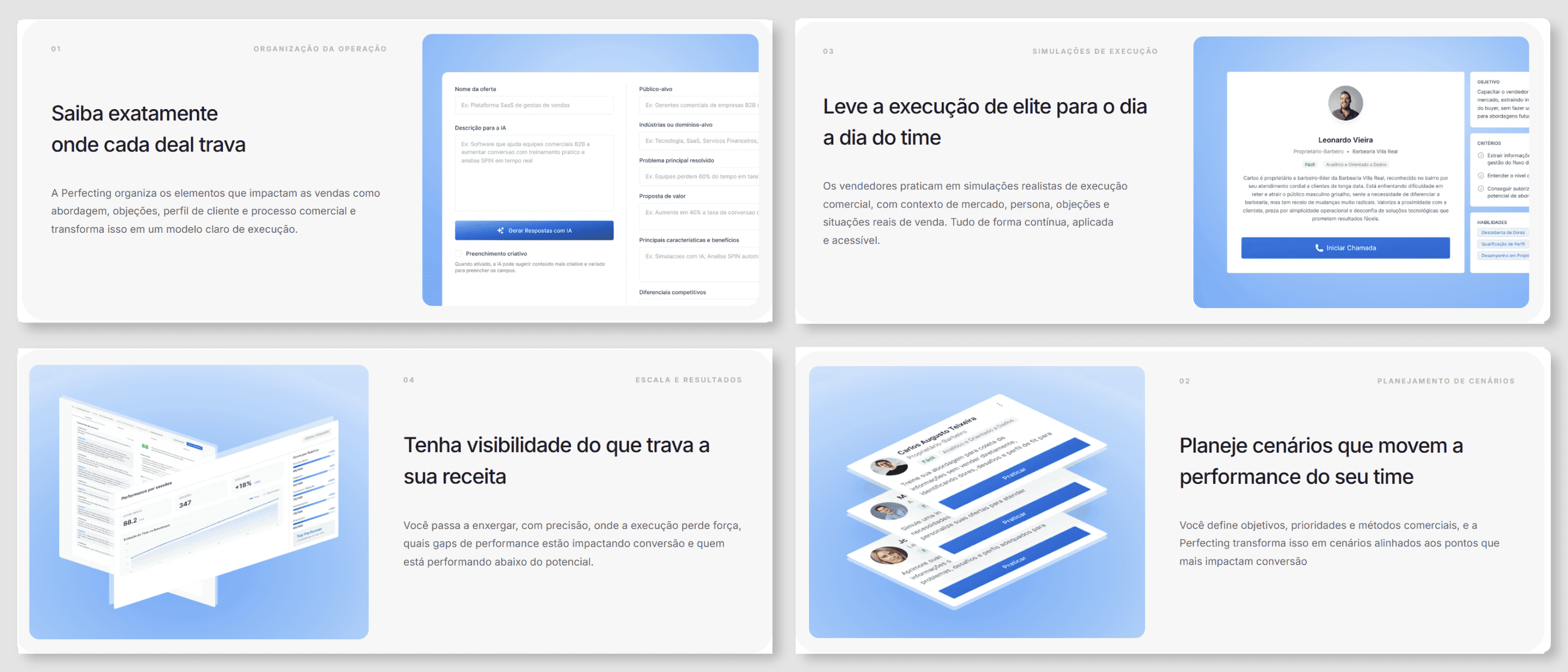 Telas da plataforma Perfecting com mensagens sobre execução comercial e performance de vendas